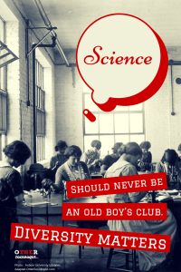 The K-Index: Gender Morality and Social Media Use by Scientists